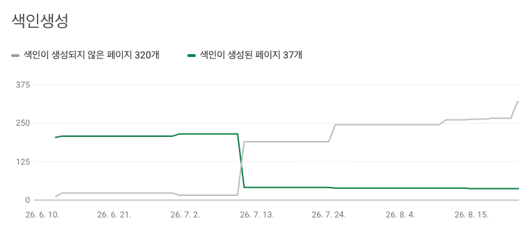 본문 이미지 1