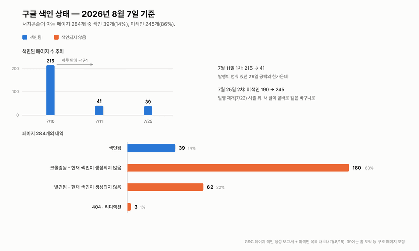 본문 이미지 2