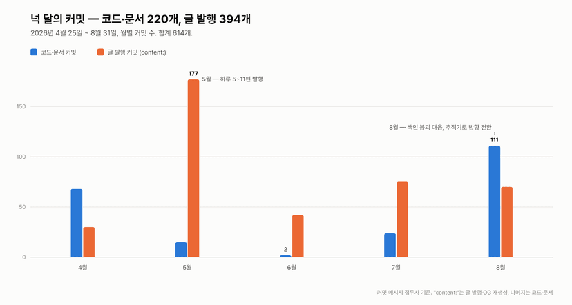 본문 이미지 2